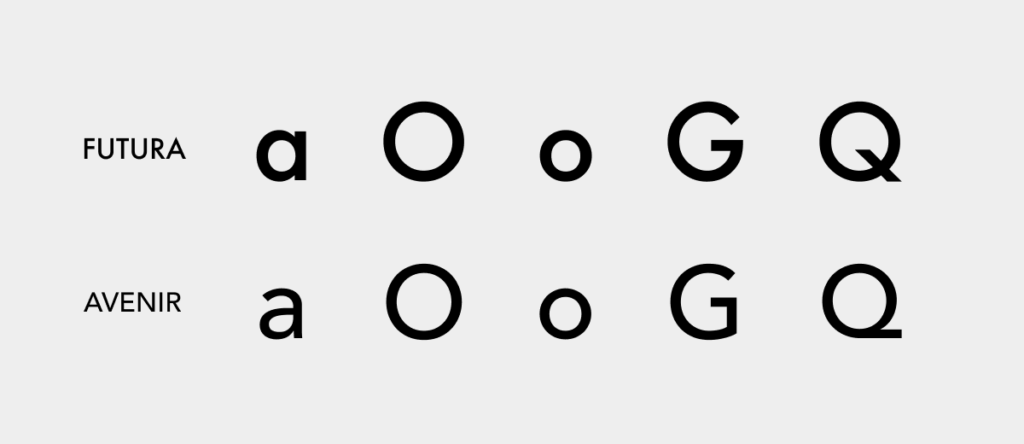 FuturaとAvenirの文字「a, O, o, G, Q」の字形デザイン比較